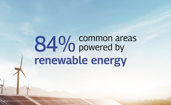 Renewable energy